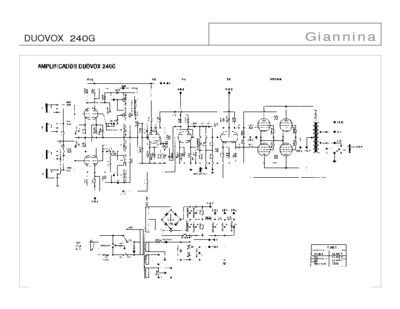 Giannini Duovox 240G