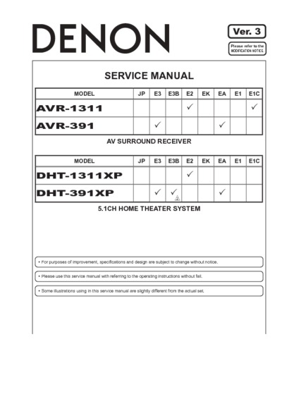 Denon AVR-1311, AV-R391, AVR-1311XP, AVR-391XP