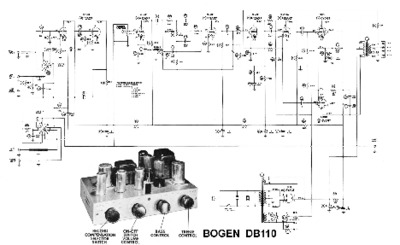 BOGEN DB110-int
