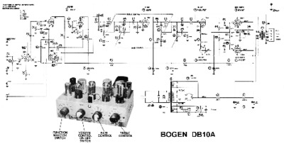 BOGEN DB10A-pre