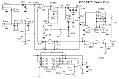 DOD FX52 CLASSIC FUZZ