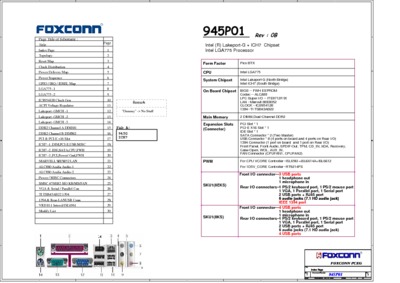 FOXCONN 945P01 PC MAINBOARD