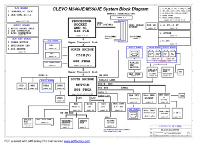 CLEVO M54JE - AMD