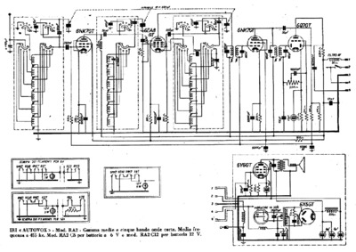 Autovox RA2