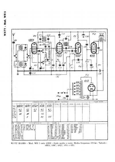 Watt Radio WR5 Anie