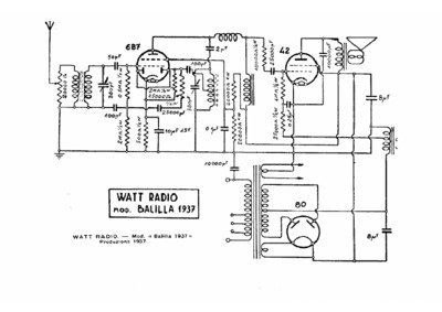 Watt Radio Balilla 1937