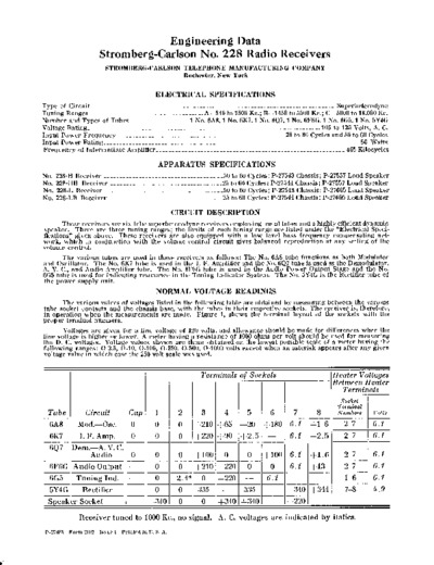 Stromberg Carlson 228 service manual