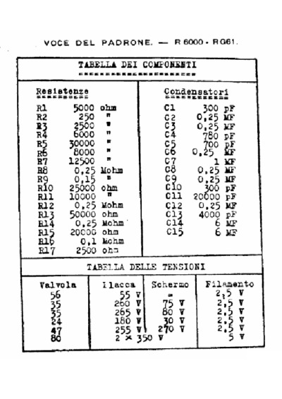 Marconi R6 bis RF61 R6000 components