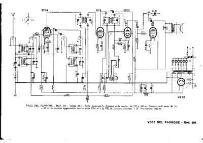 Marconi 580 Telaio 80-1