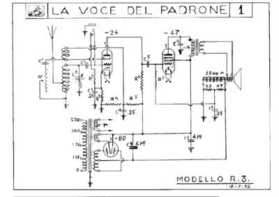 Marconi R3