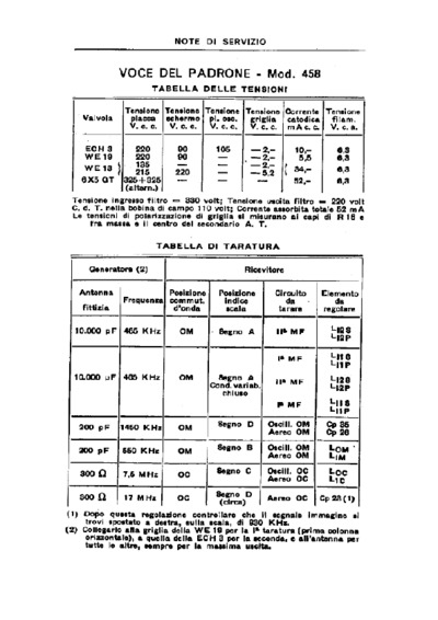 Marconi 458 alignment