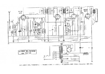 Marconi 518 519