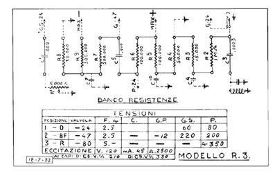 Marconi R3 components