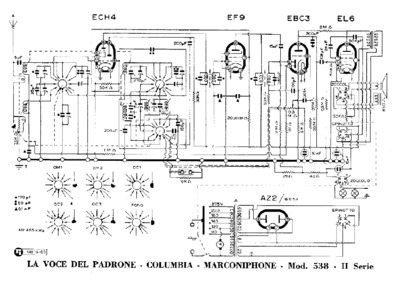 Marconi 538 II series
