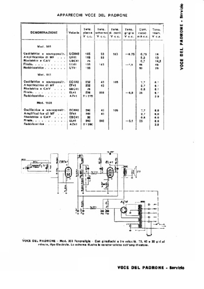 Marconi 303 fonovaligia