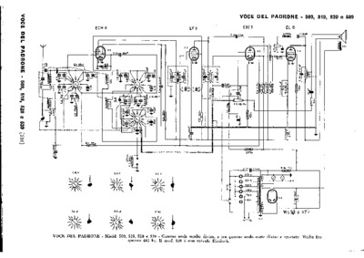 Marconi 509 519 520 539