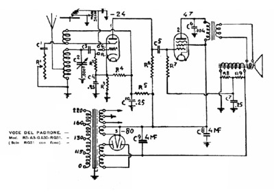 Marconi R3 A3 GA30 RG31