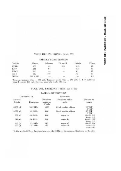 Marconi 580 alignment