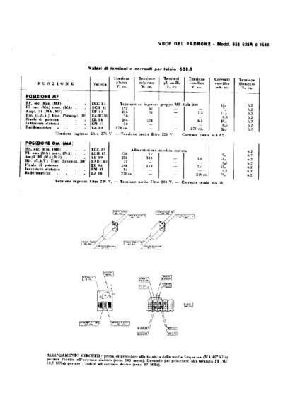 Marconi 638 638A 1648 voltages