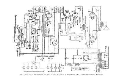 Marconi 717 722