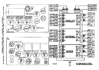 Marconi 1676 1677 assembly