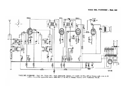 Marconi 580