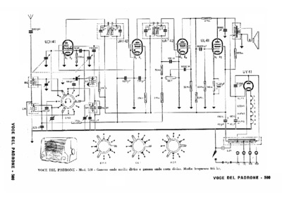 Marconi 500