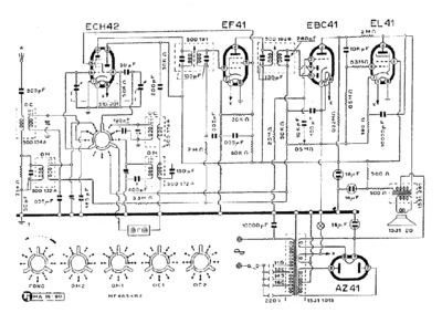 Marconi 1531