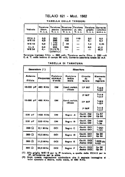 Marconi 1562 alignment