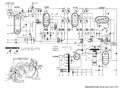 Mivar UCM 613-F