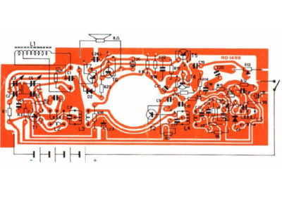 Mivar M37 pcb layout