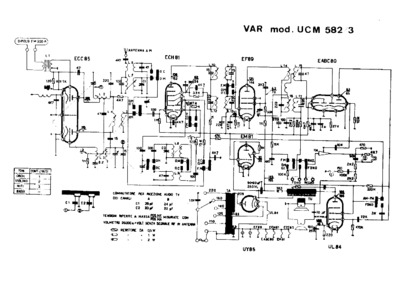 Mivar UCM582-3