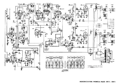 Phonola 822S 824S