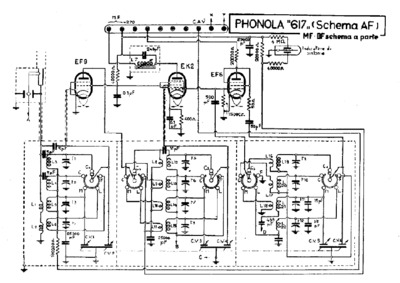 Phonola 617 RF unit