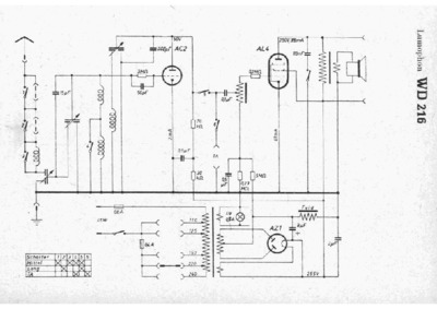 Lumophon WD216