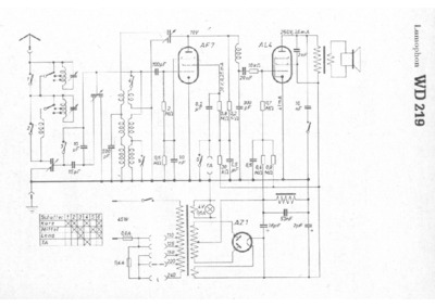 Lumophon WD219