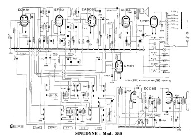 Sinudyne 380 alternate