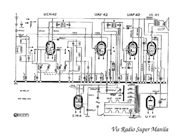 Vis Radio super Manila