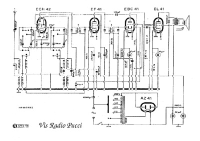 Vis Radio Pucci