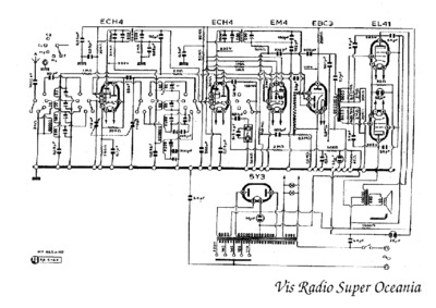 Vis Radio Super Oceania