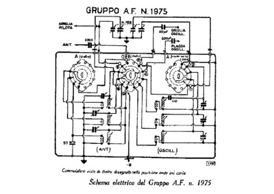 Geloso 1975 RF Unit