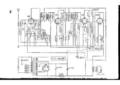 CGE 460