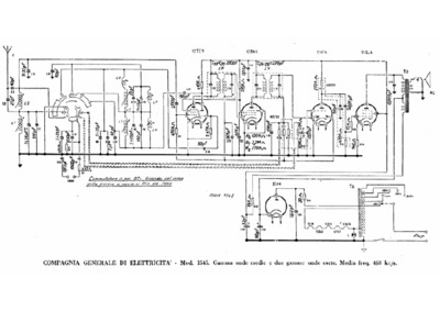 CGE 1545