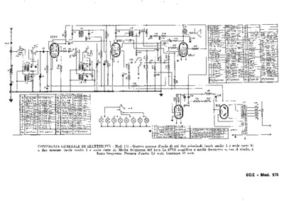 CGE 175