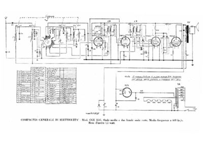 CGE 1535