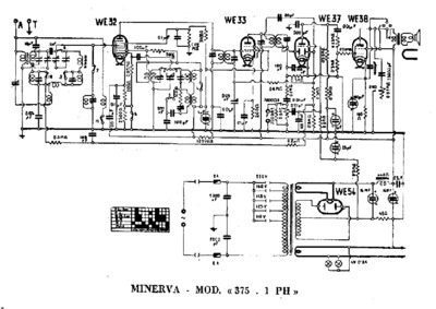 Minerva 375-1PH alternate