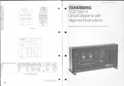 Tandberg TCD-440-A-II