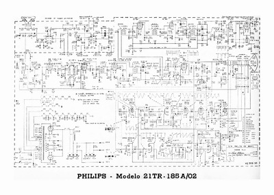 PHILIPS 21TR185A-02