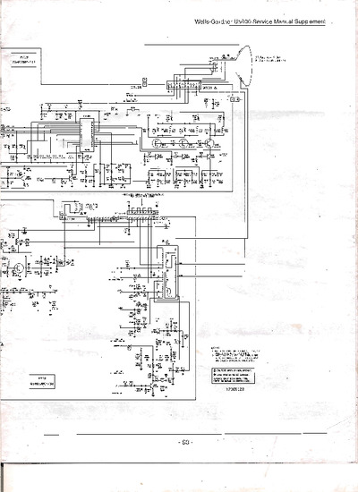 Wells-Gardner U5000