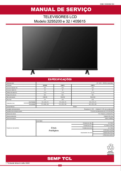 TCL 32S5200, 32S615, 40S615